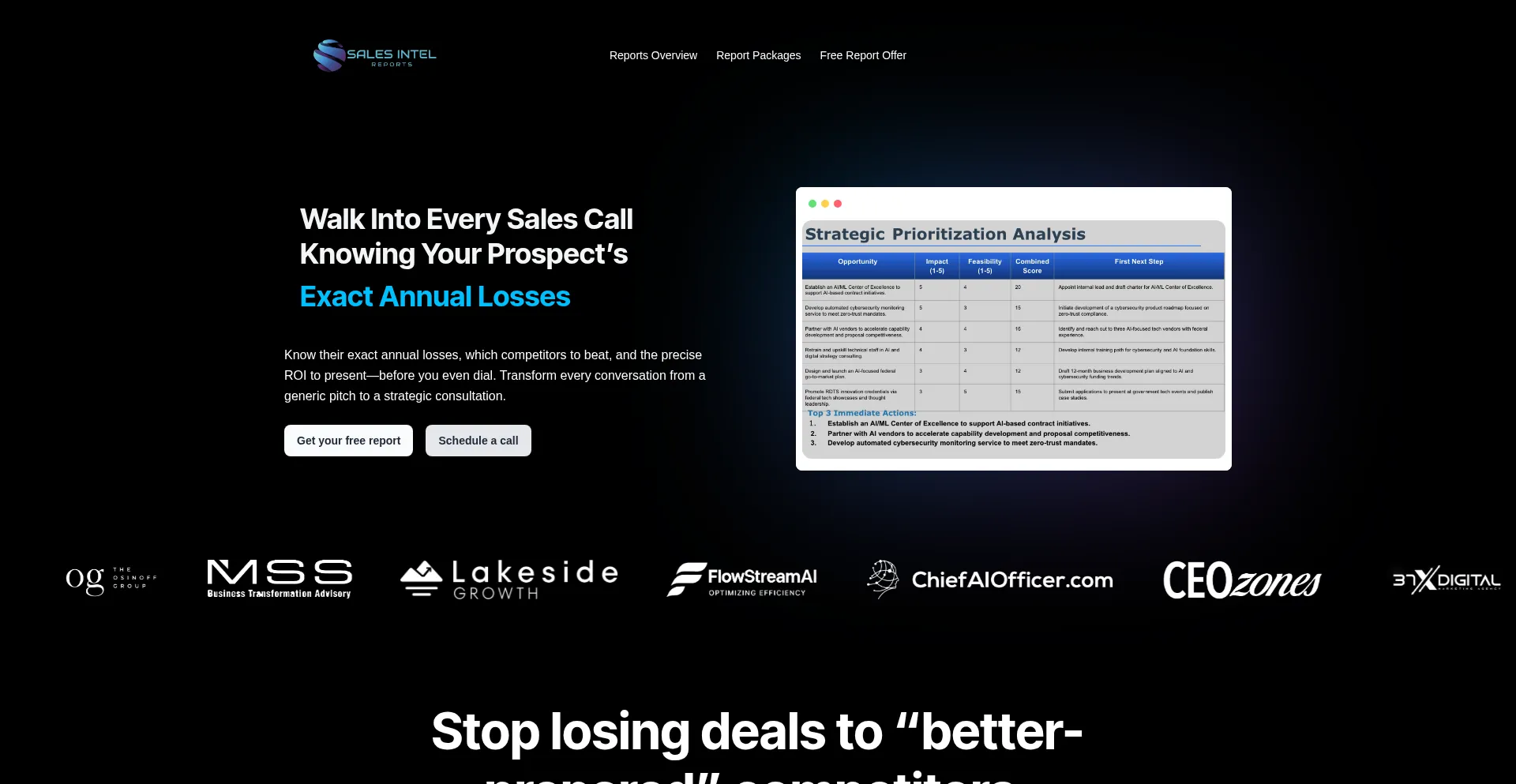 Salesintelreports.com