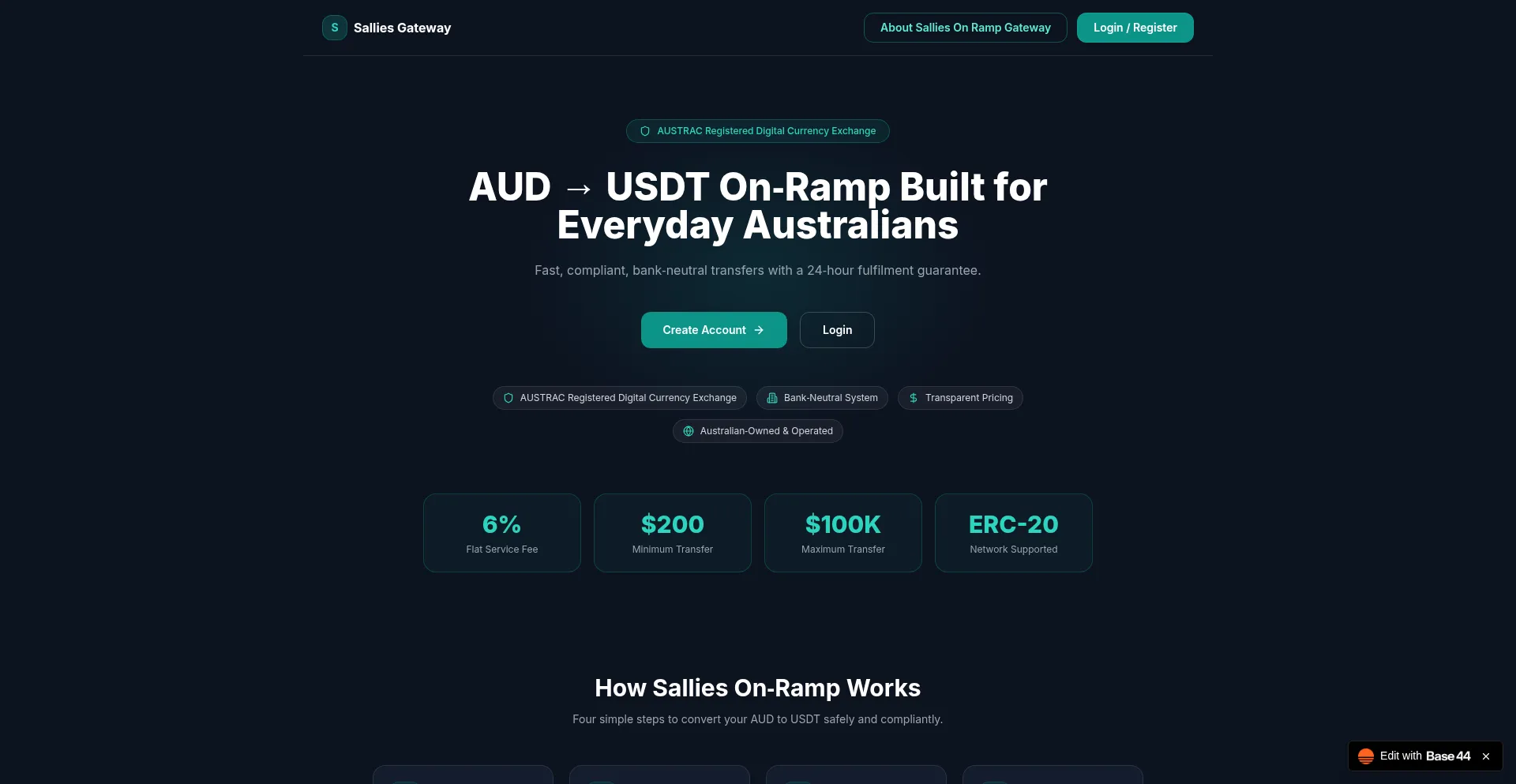 Salliesonrampgateway.com.au
