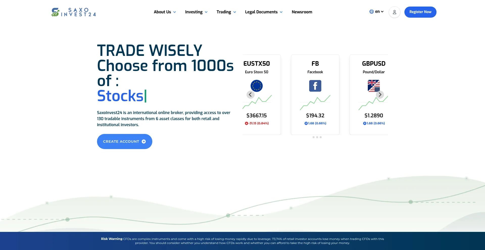 Saxoinvest24.com