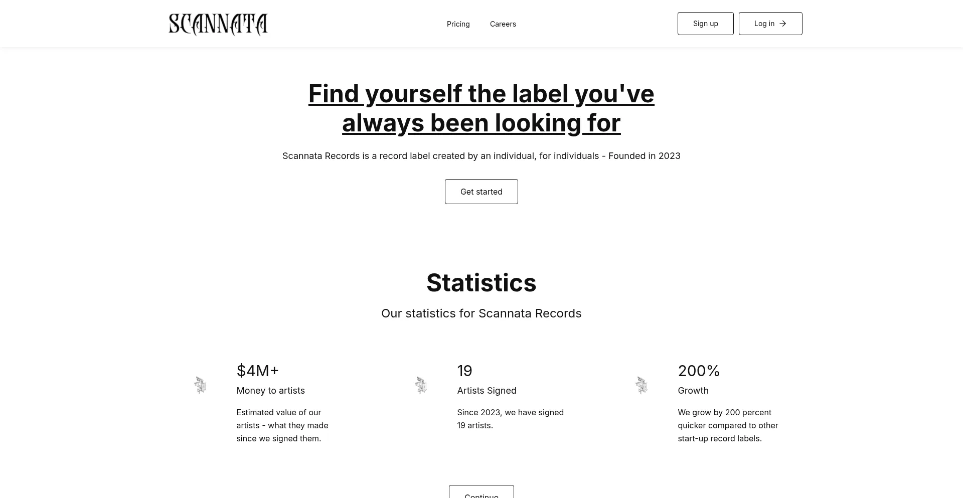 Website screenshot of Scannata.com