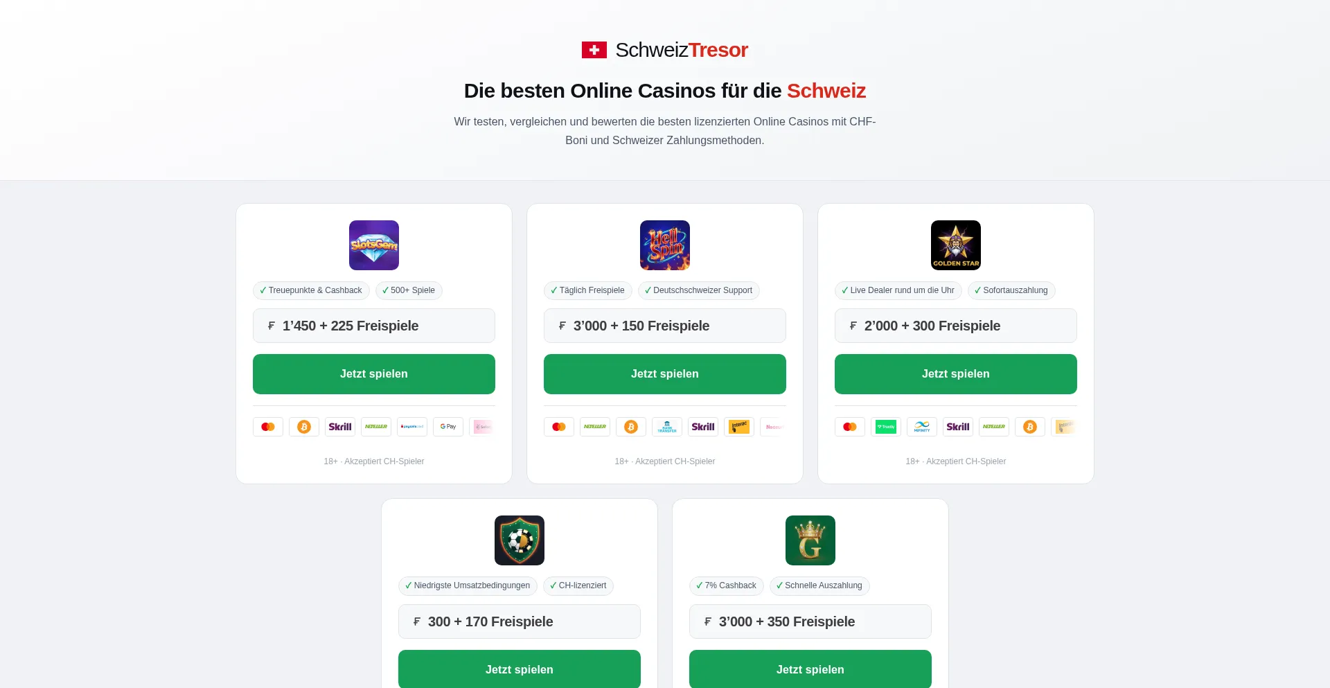 Schweiztresor.ch