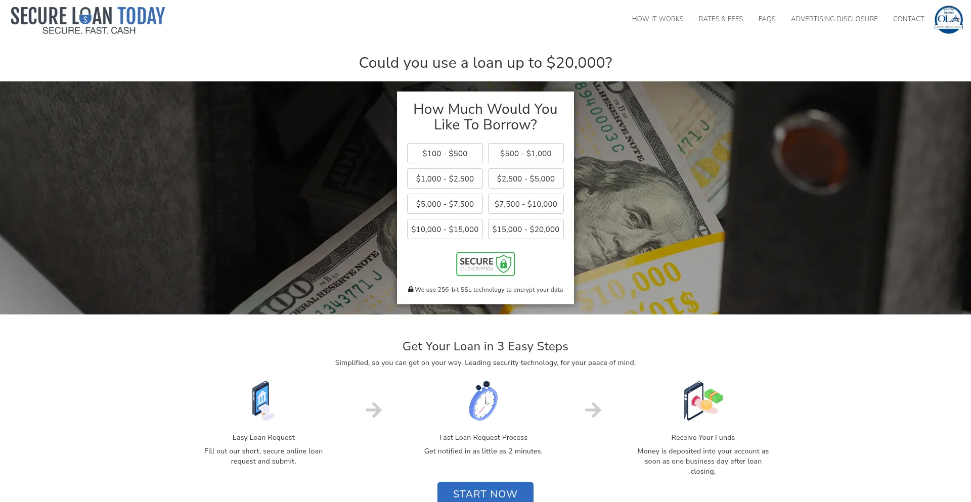 Secureloantoday.com