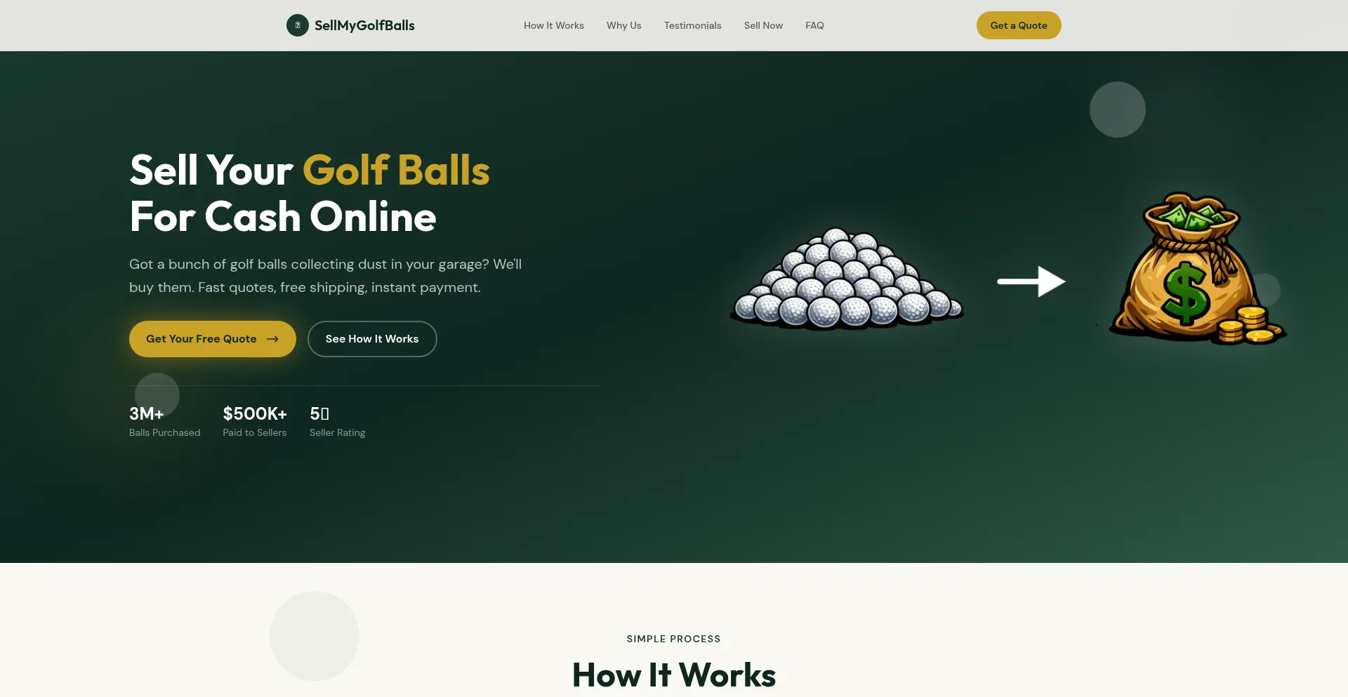 Sellmygolfballs.com