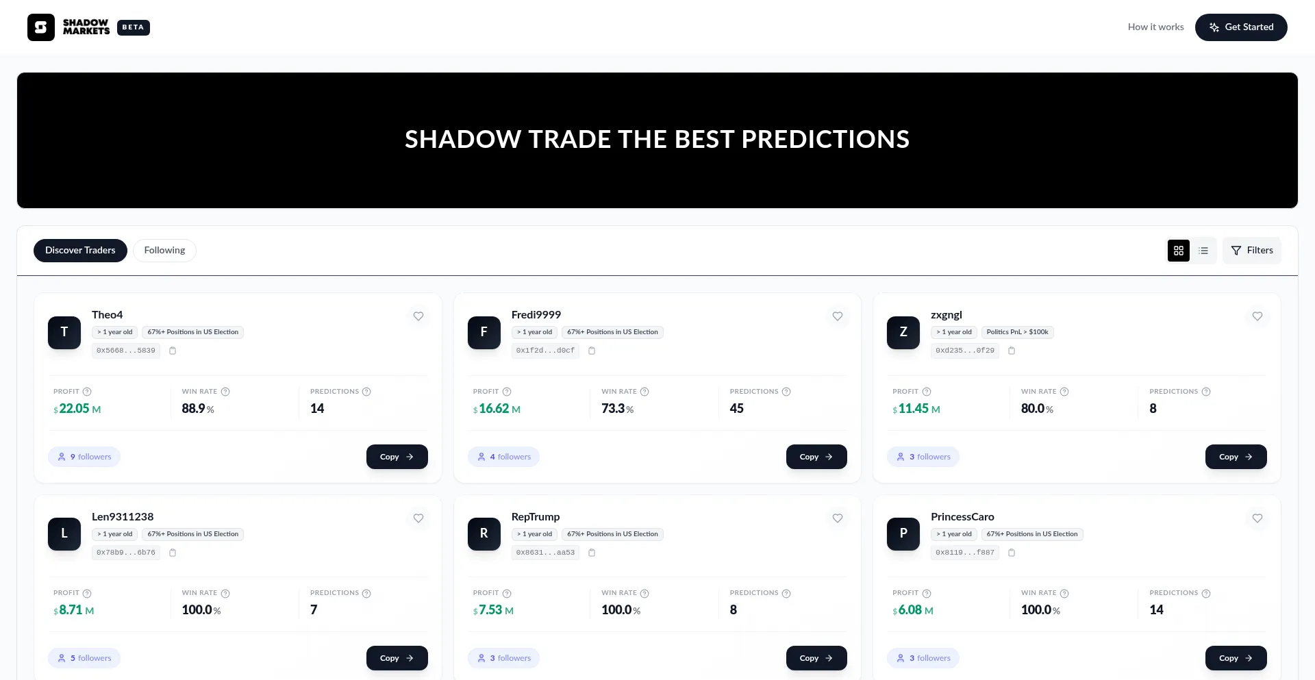 Shadowmarkets.app
