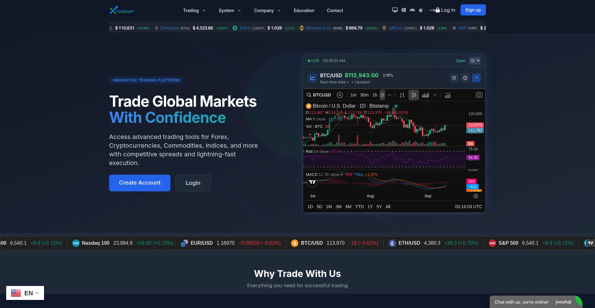 ¿És Seguro y Confiable Shanoncorp.com?