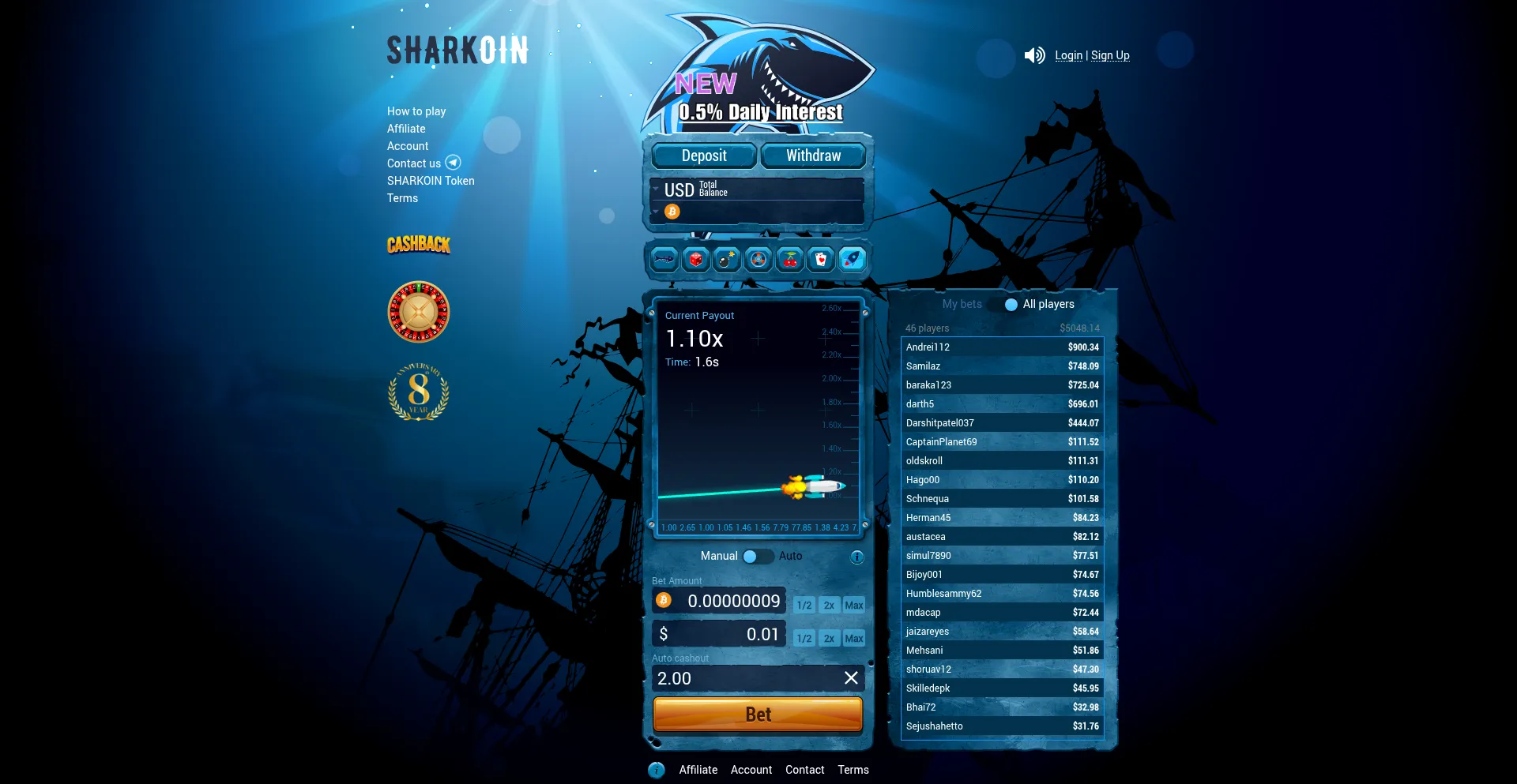 Website screenshot of Sharkoin.com