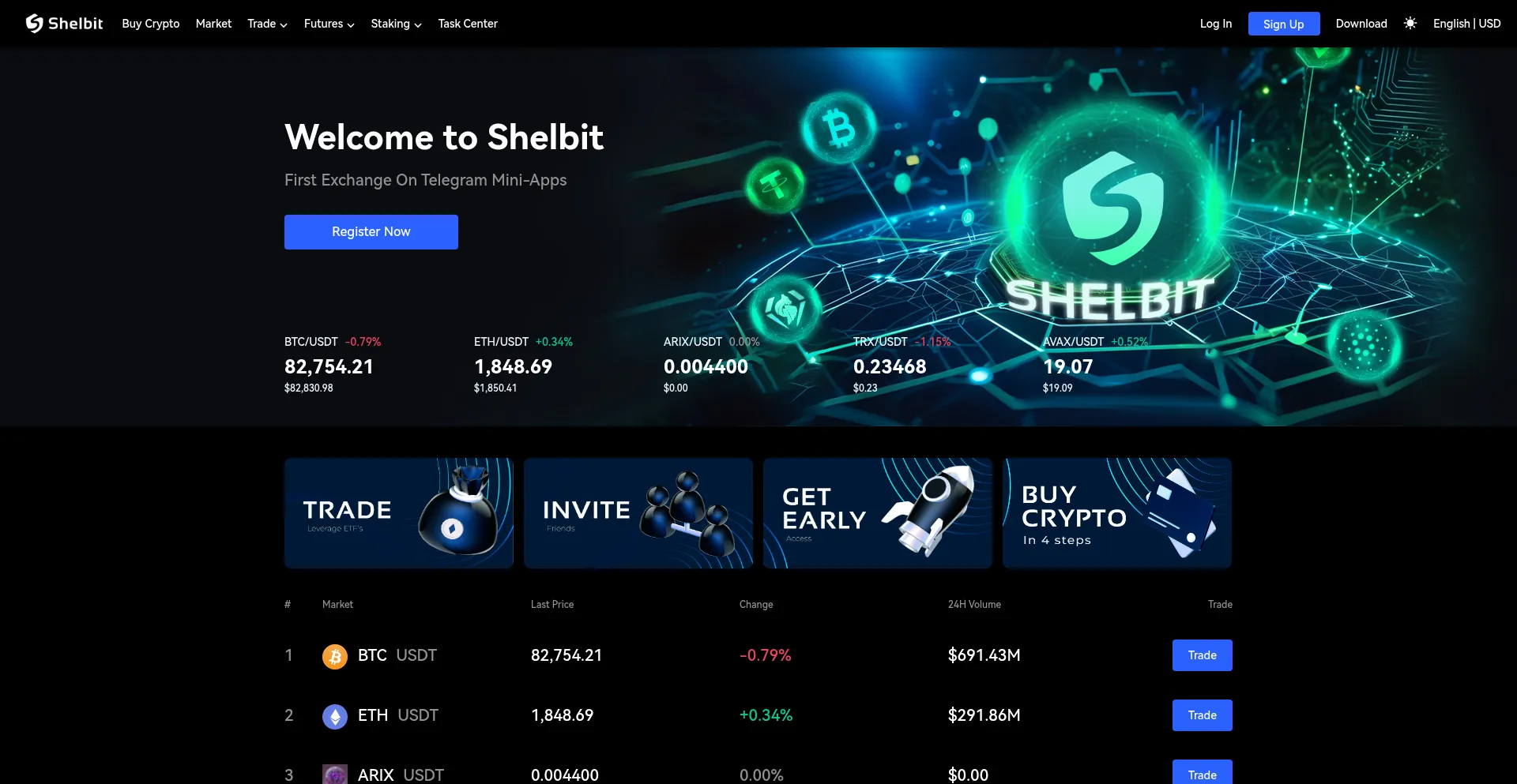 Website screenshot of Shelbit.com