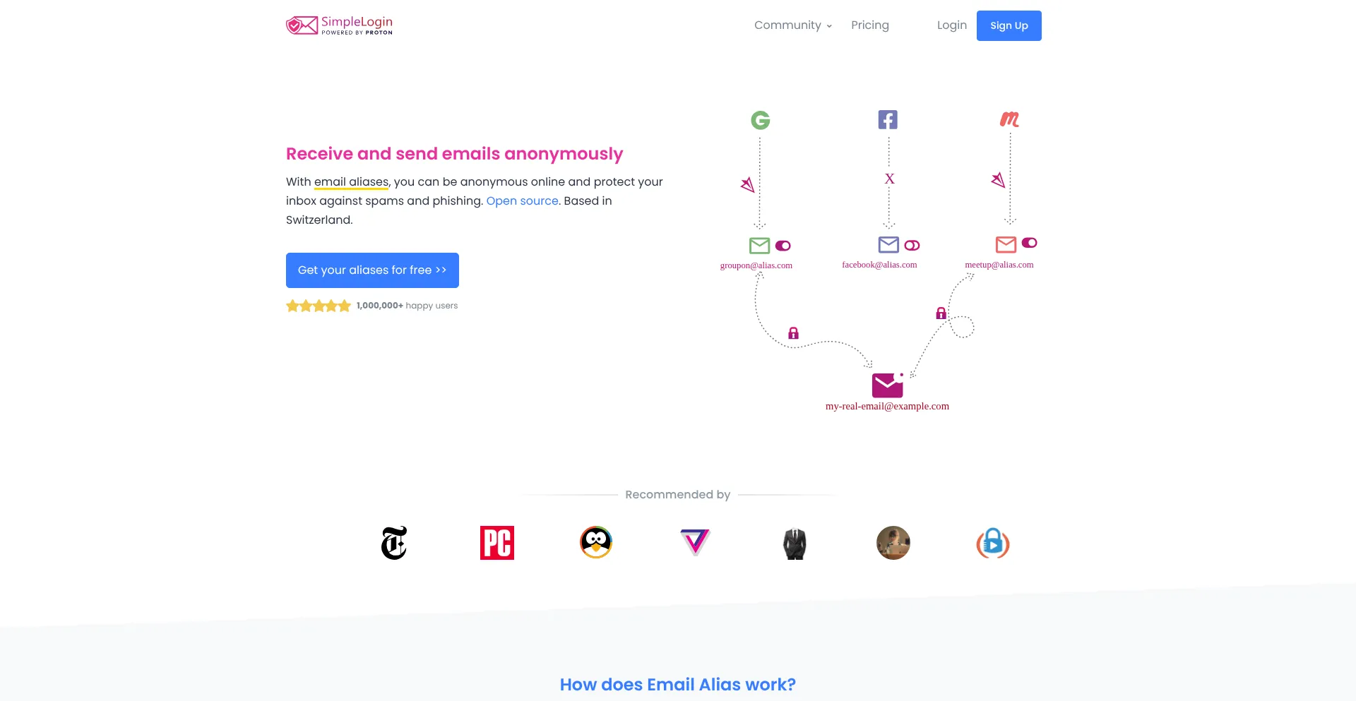 Website screenshot of Silomails.com