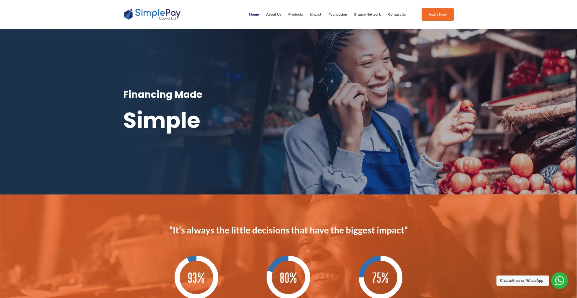 Simplepay.capital
