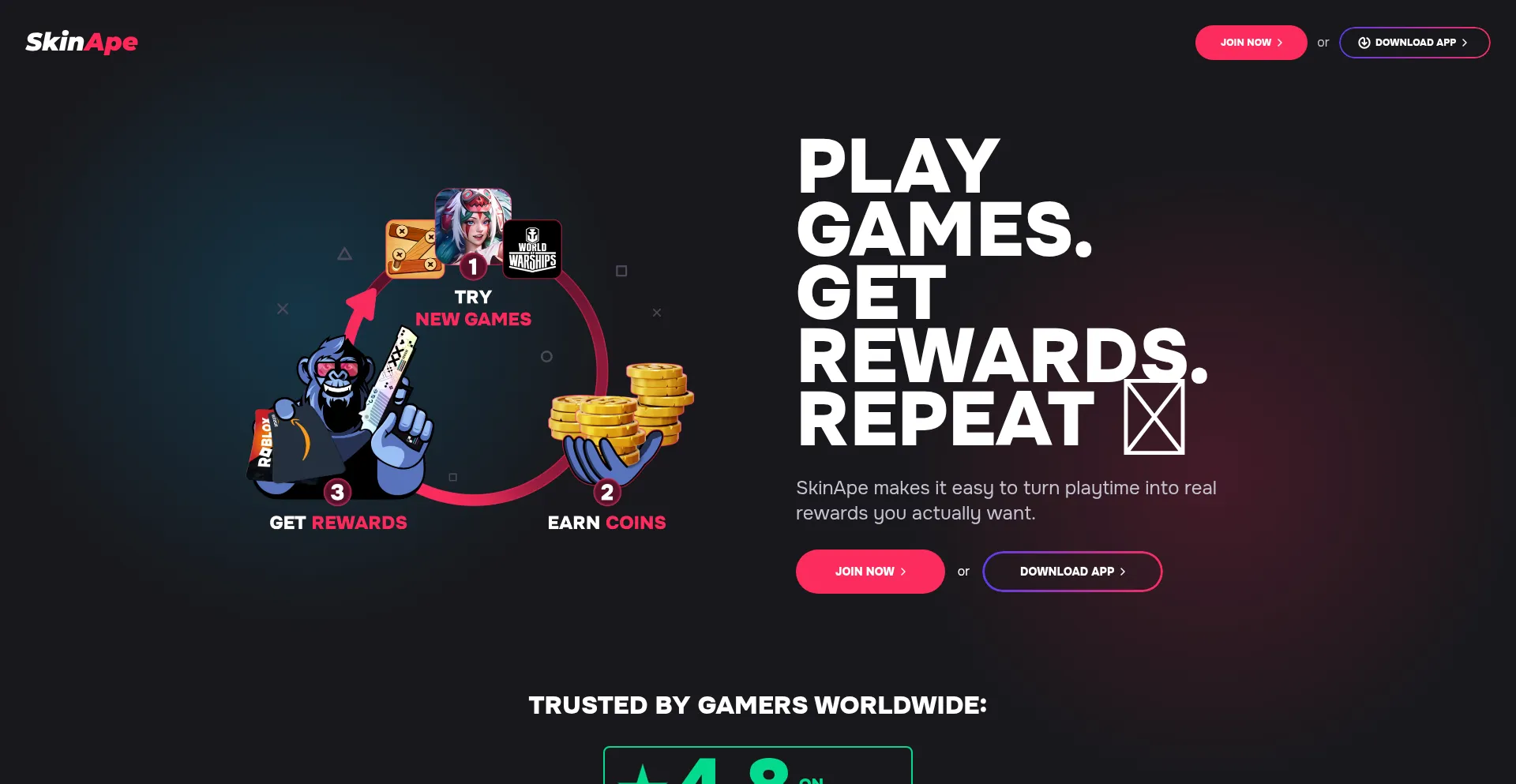 Skinape.com