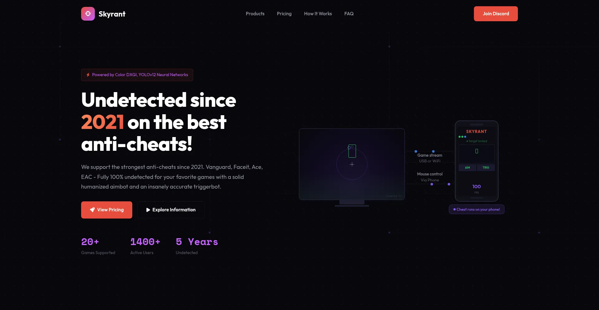Skyrant.net