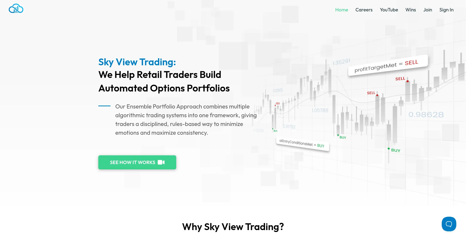 ¿És Seguro y Confiable Skyviewtrading.com?