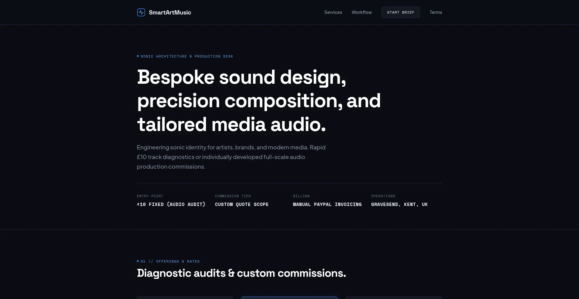 Smartartmusic.com