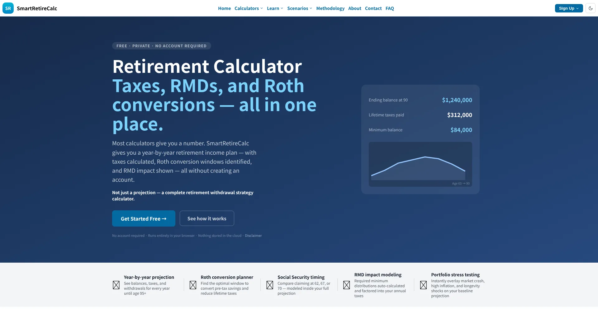 Smartretirecalc.com