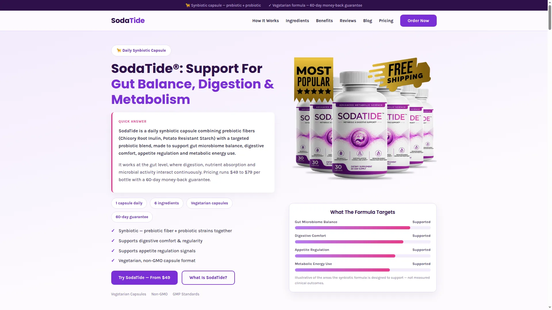 Sodatiides.com