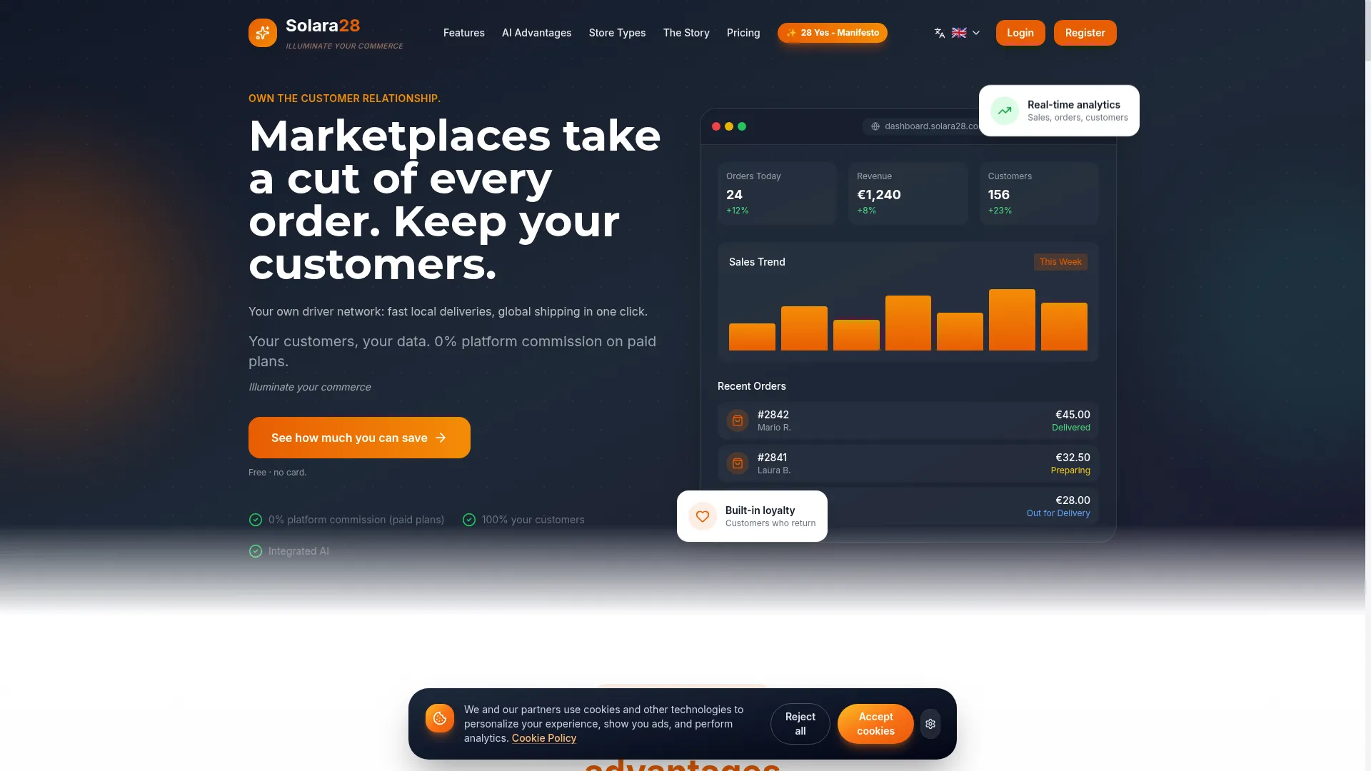 Solara28.com