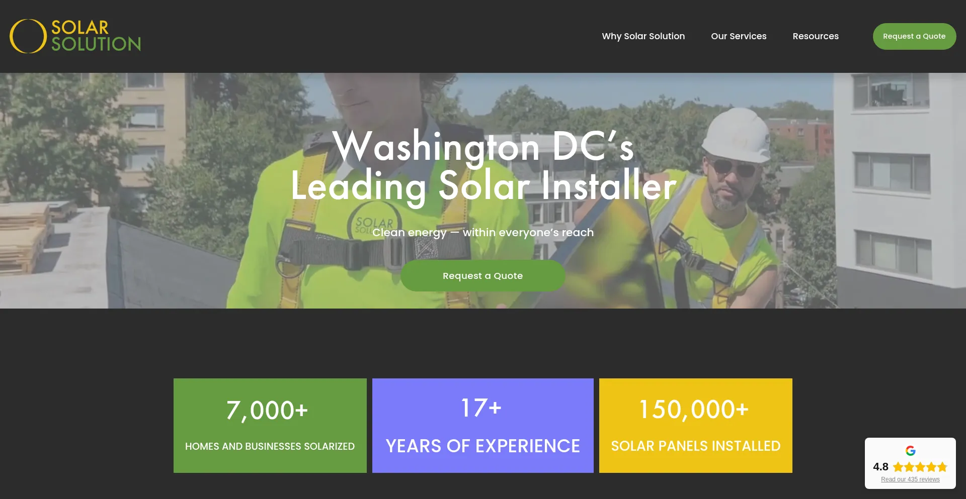 Solarsolutiondc.com