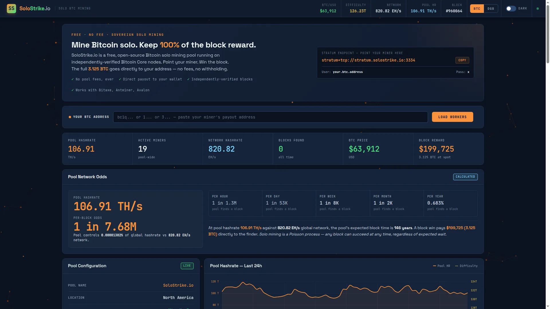 Solostrike.io