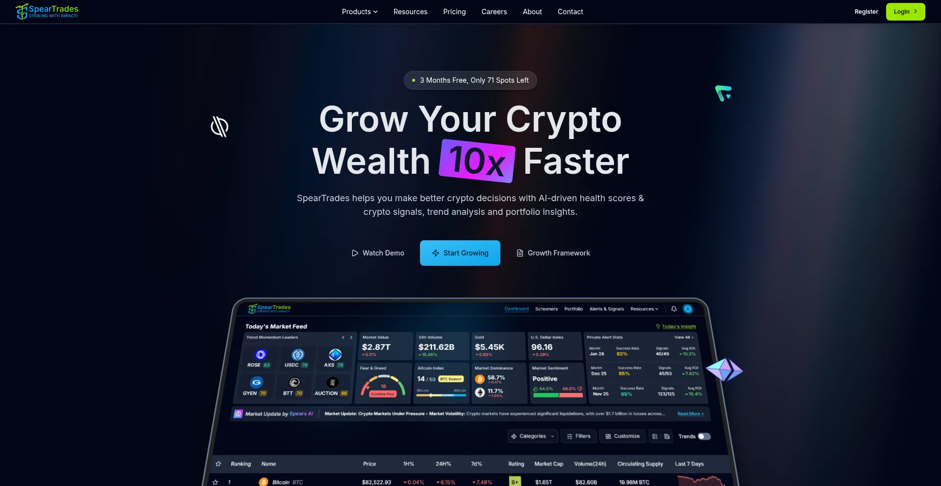 Speartrades.com