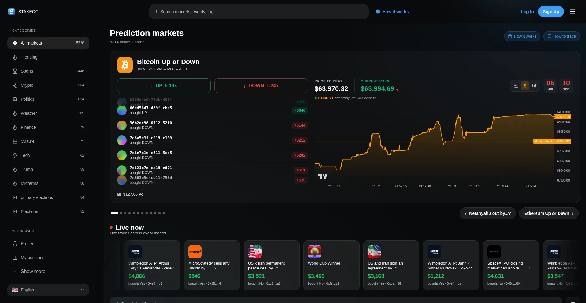 Stakego.cc