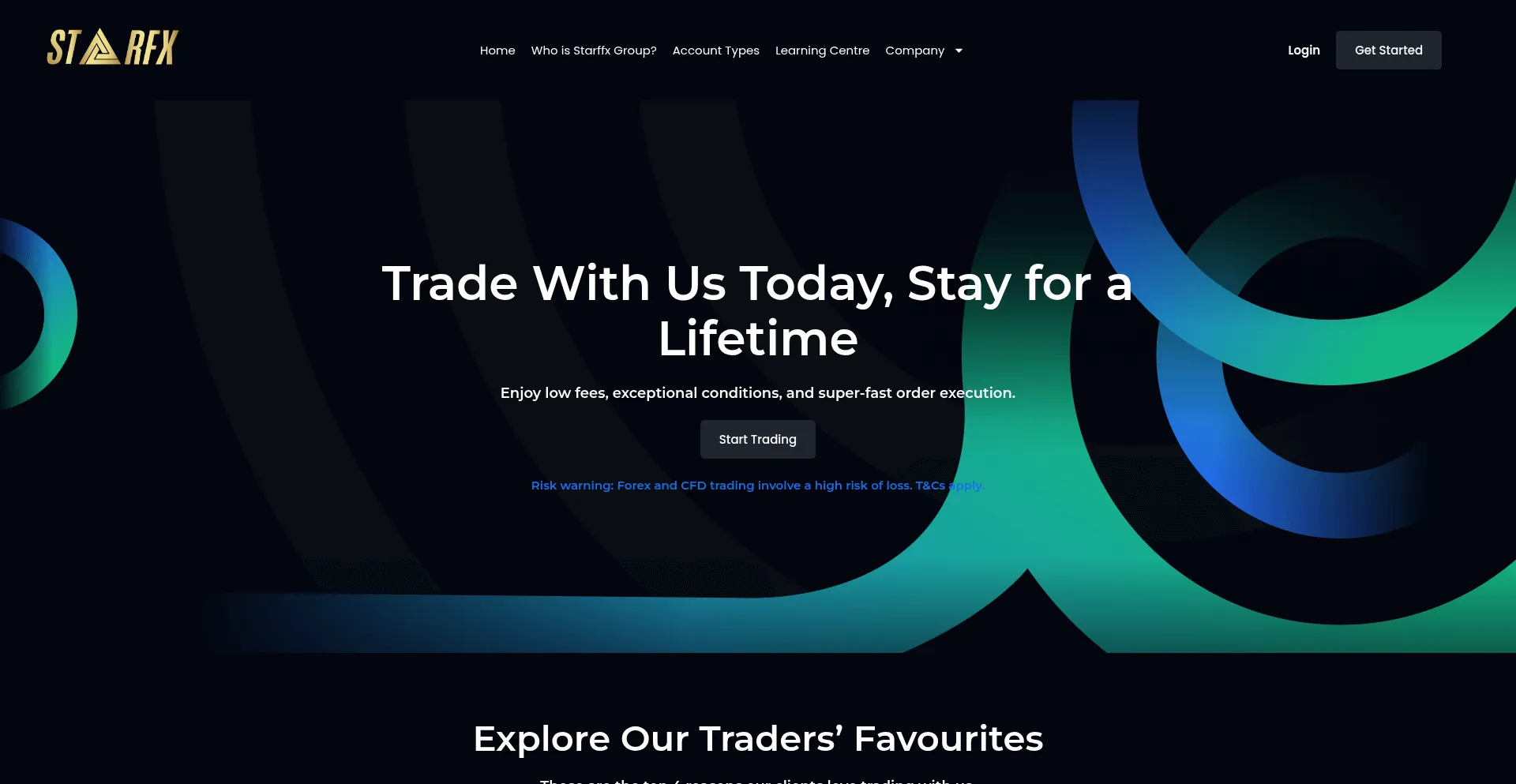 Starffx.com