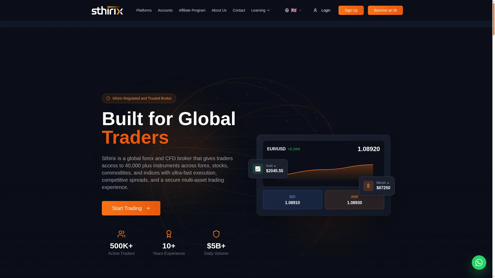 Sthirix.com