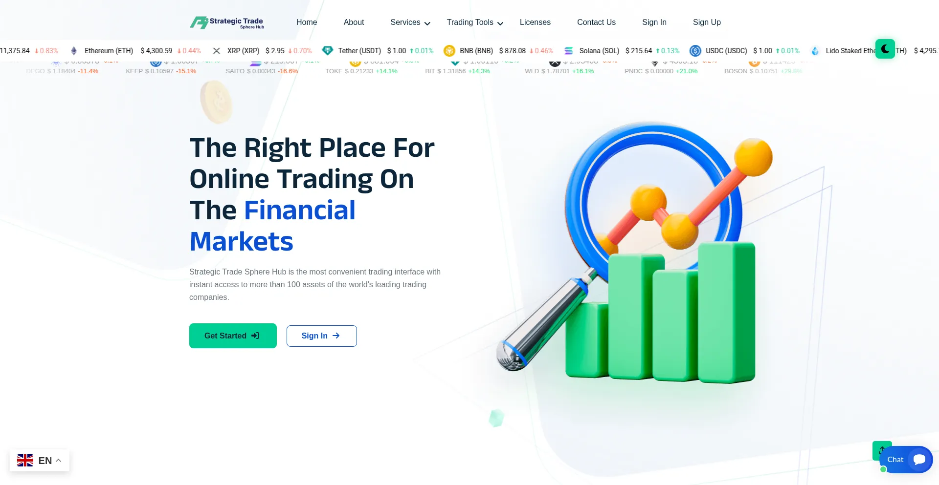 Website screenshot of Strategictradespherehub.com