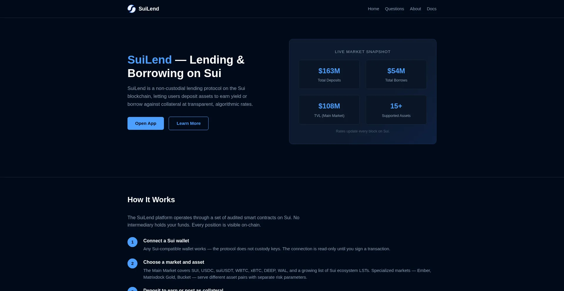 Sui-lend.net