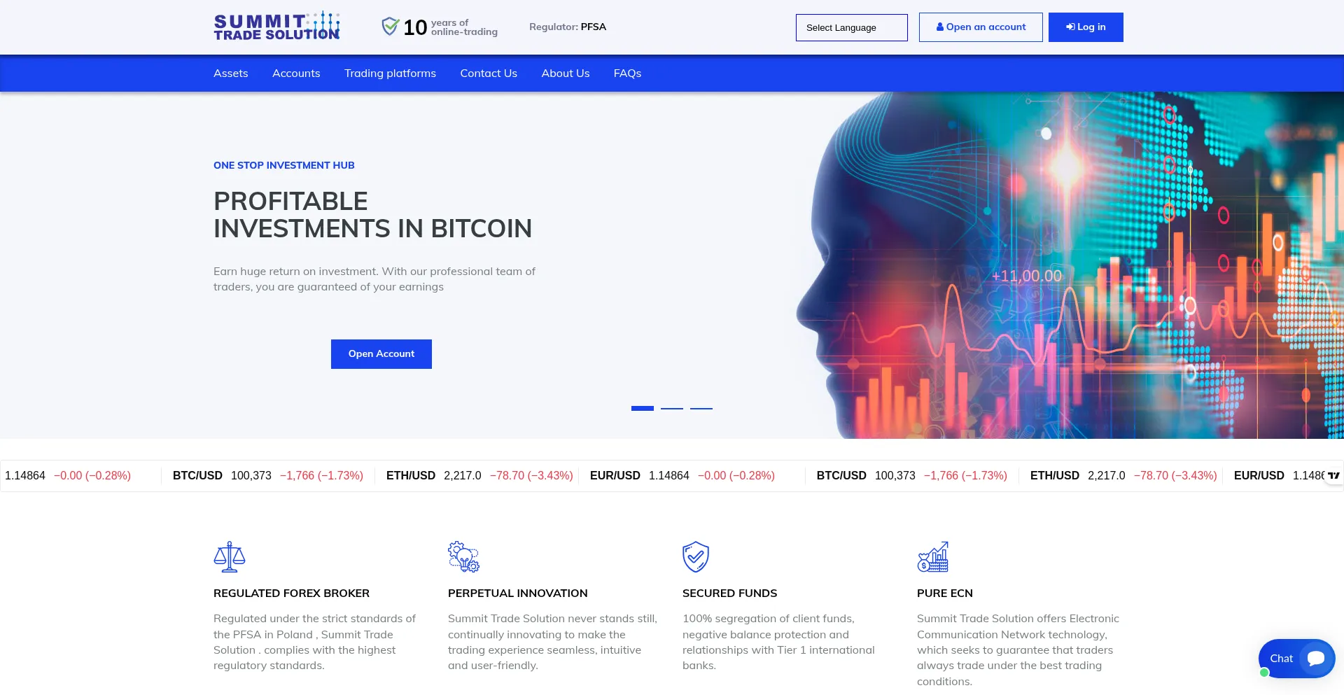 Website screenshot of Summittradesolutions.com