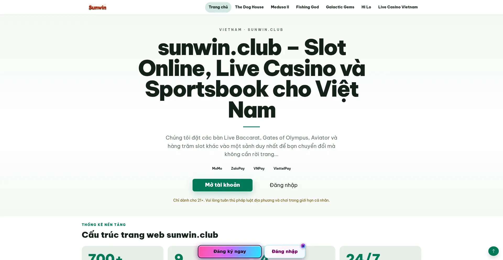 Sunwinclub.bet