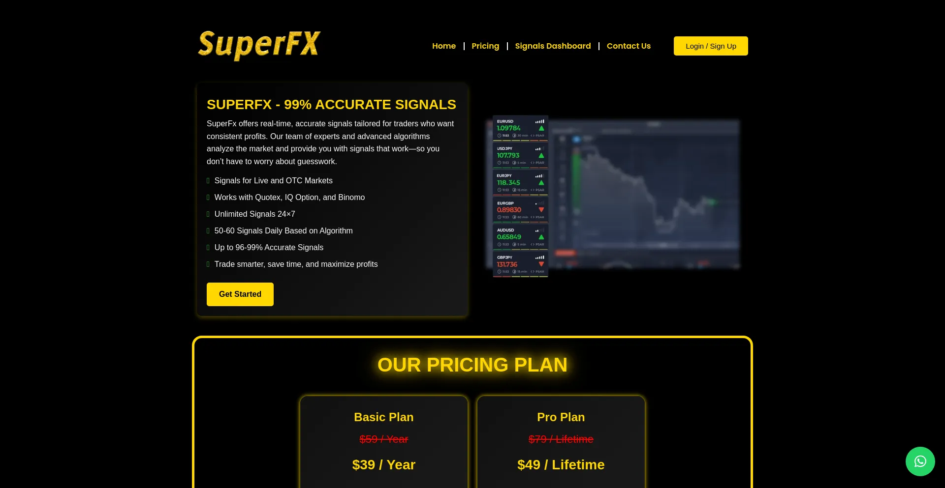 Website screenshot of Superfx.pro