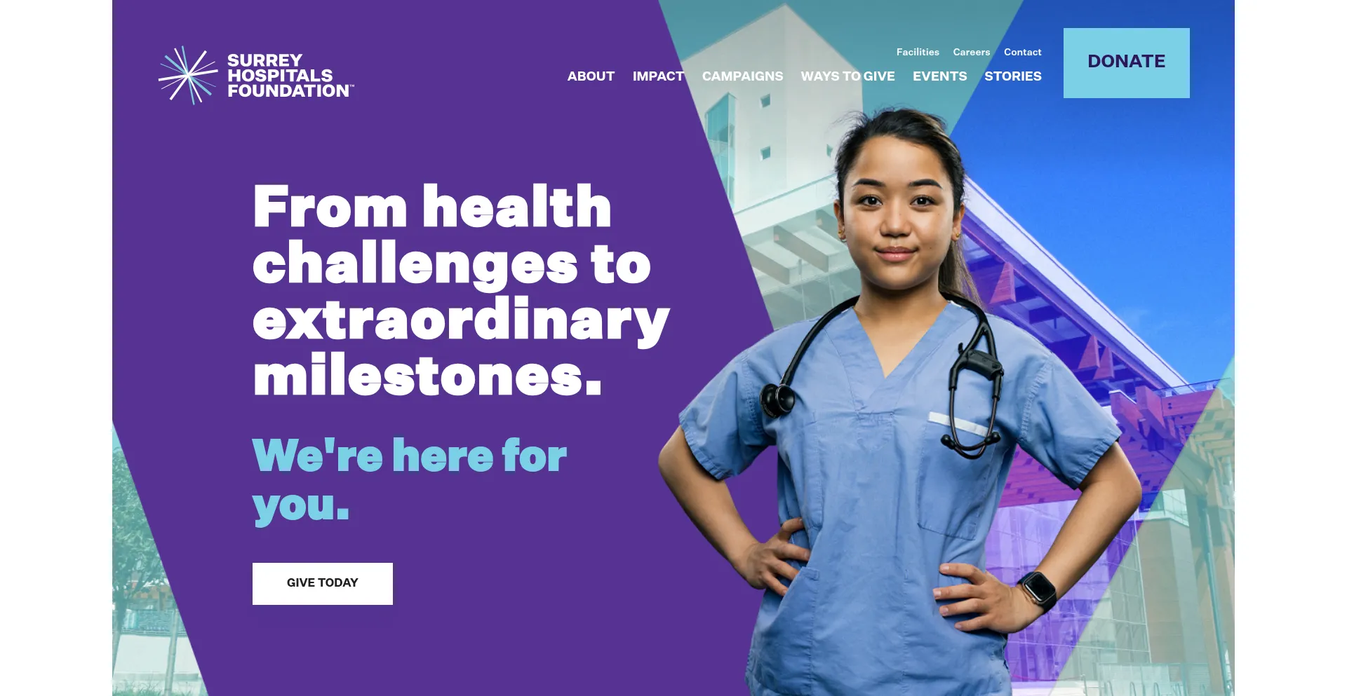 ¿És Seguro y Confiable Surreyhospitalsfoundation.com?