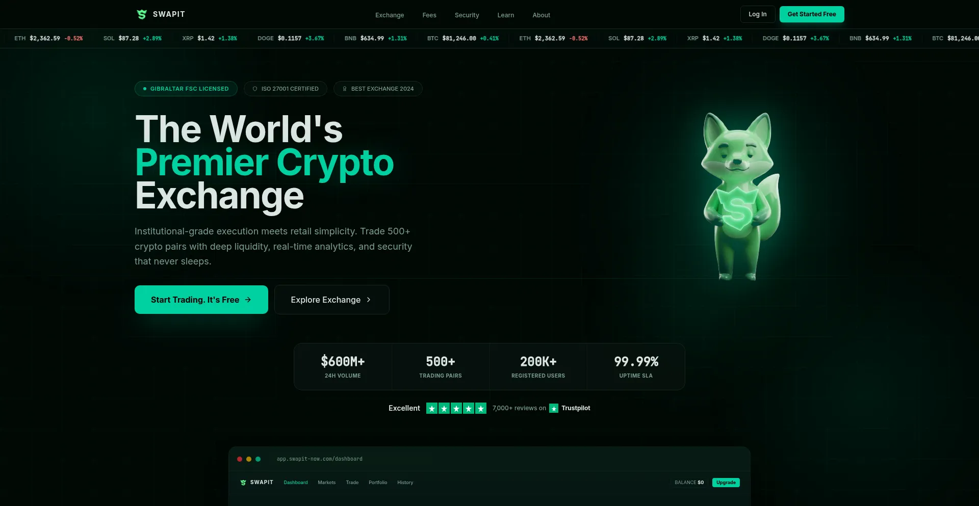 Swapit-now.com