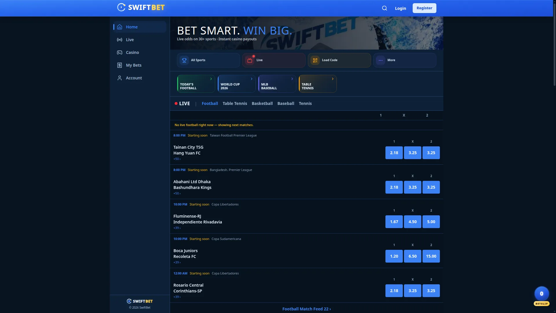 Swifttbet.com