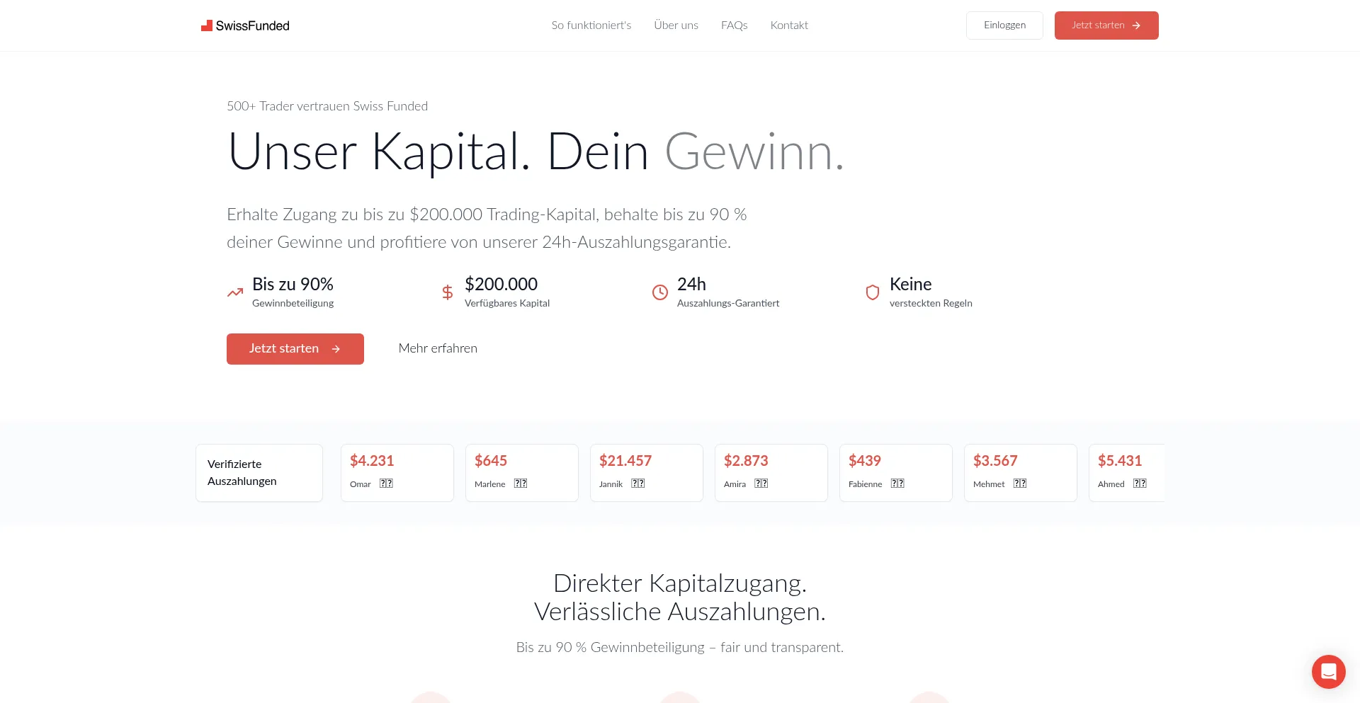 ¿És Seguro y Confiable Swissfunded.io?