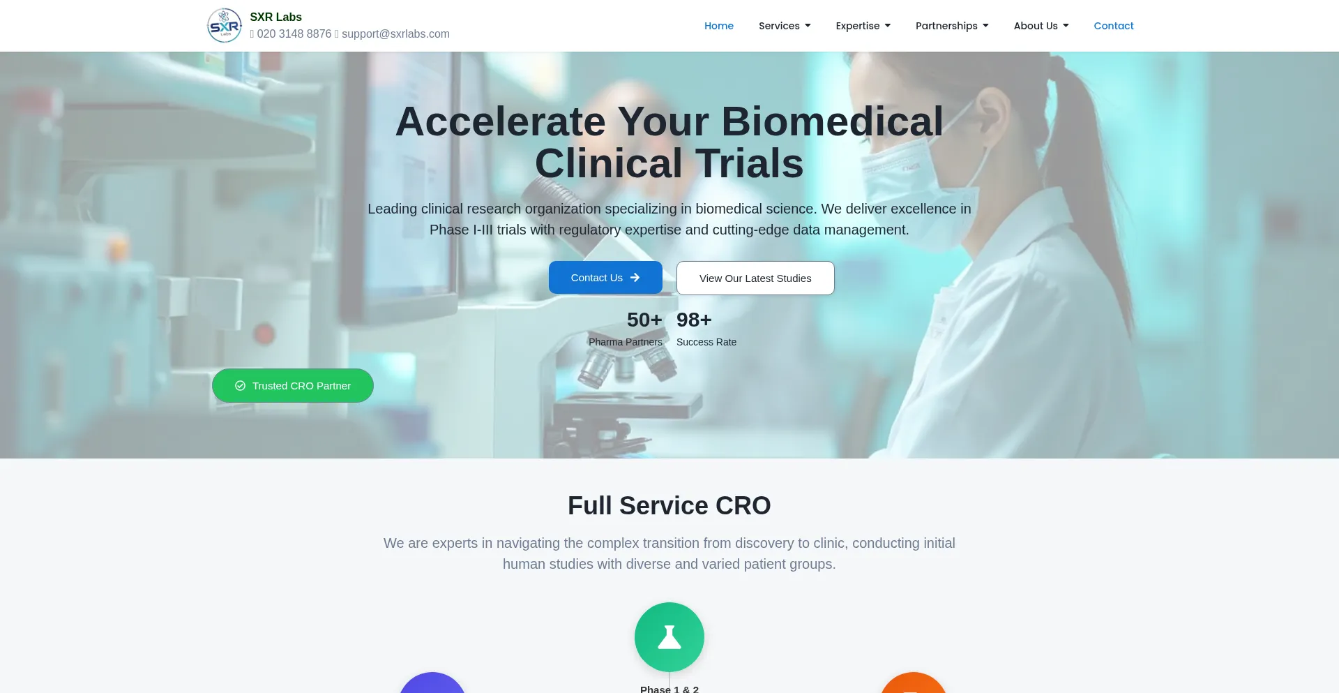 Sxrlabs.com