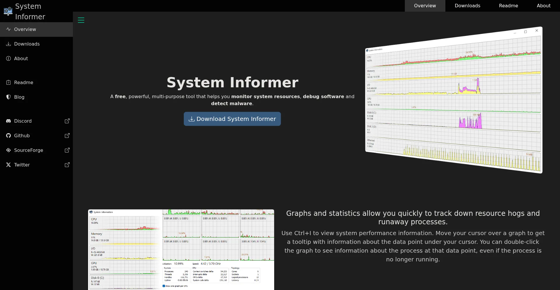 Systeminformer.io