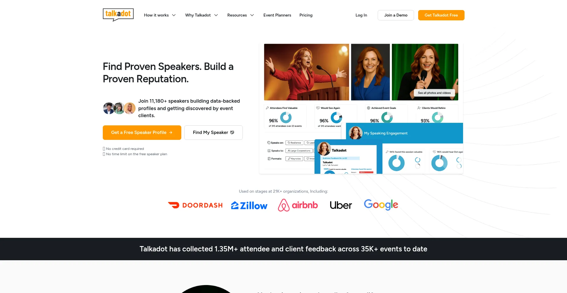 ¿És Seguro y Confiable Talkadot.com?