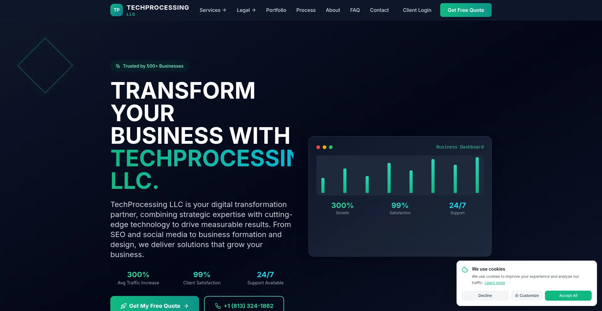 ¿És Seguro y Confiable Techprocessingllc.com?