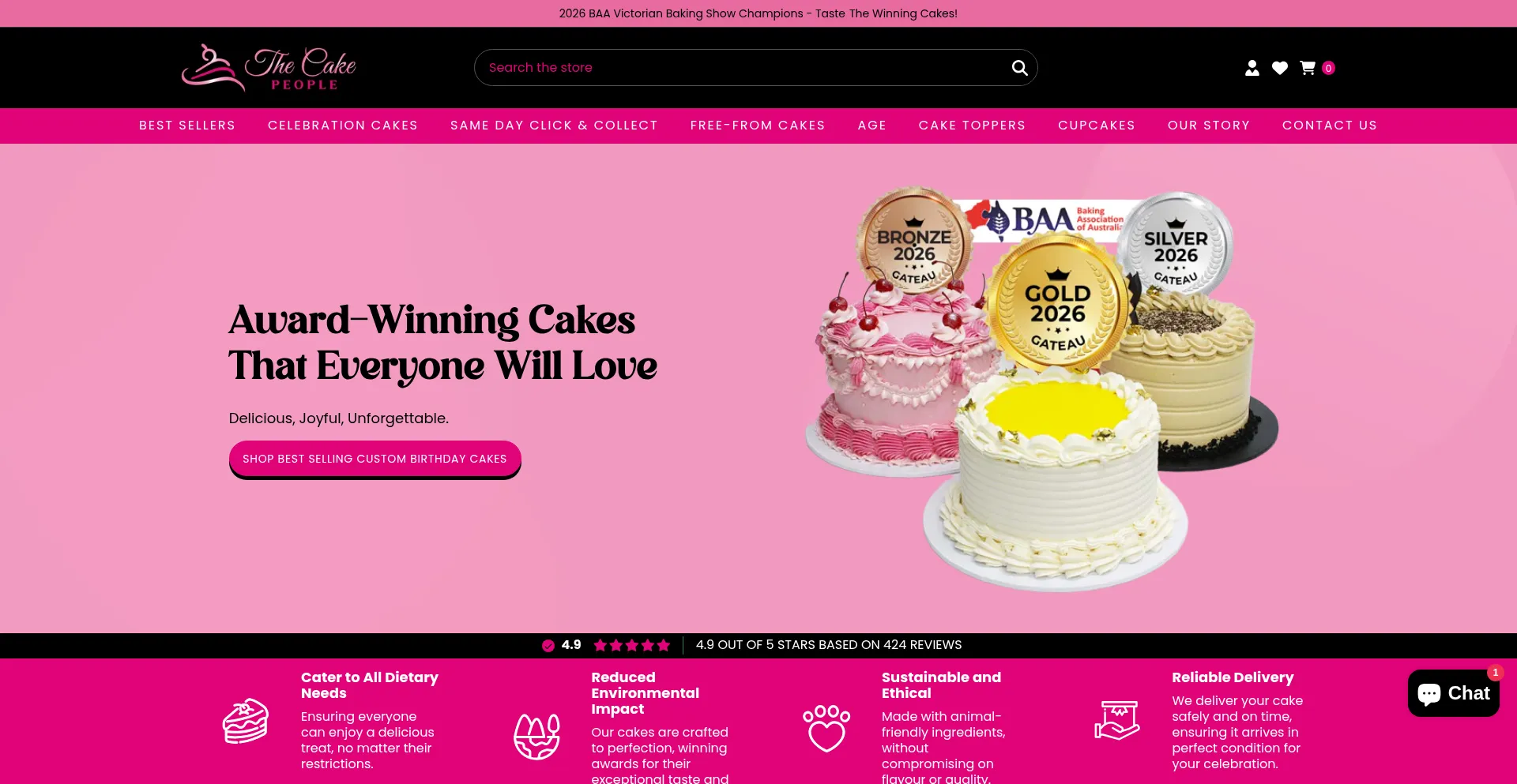 Thecakepeople.au
