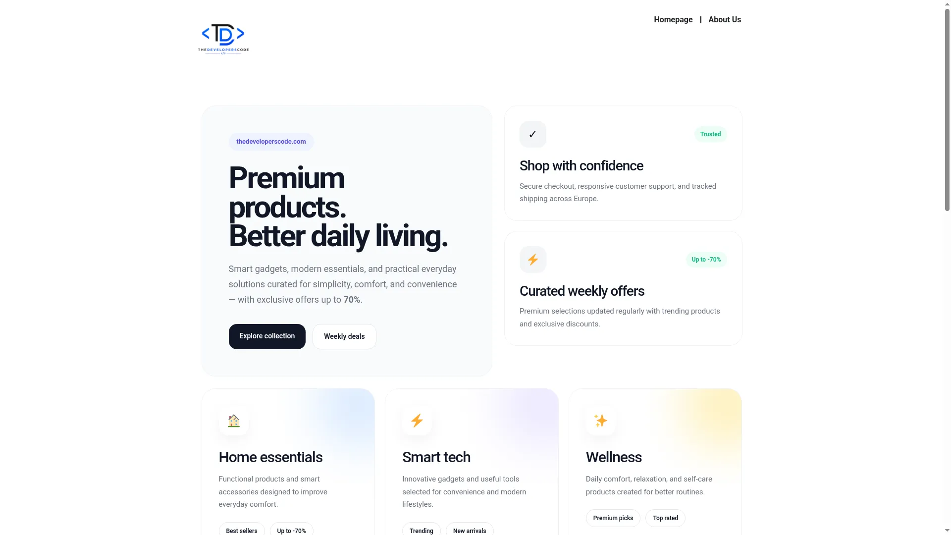 Thedeveloperscode.com