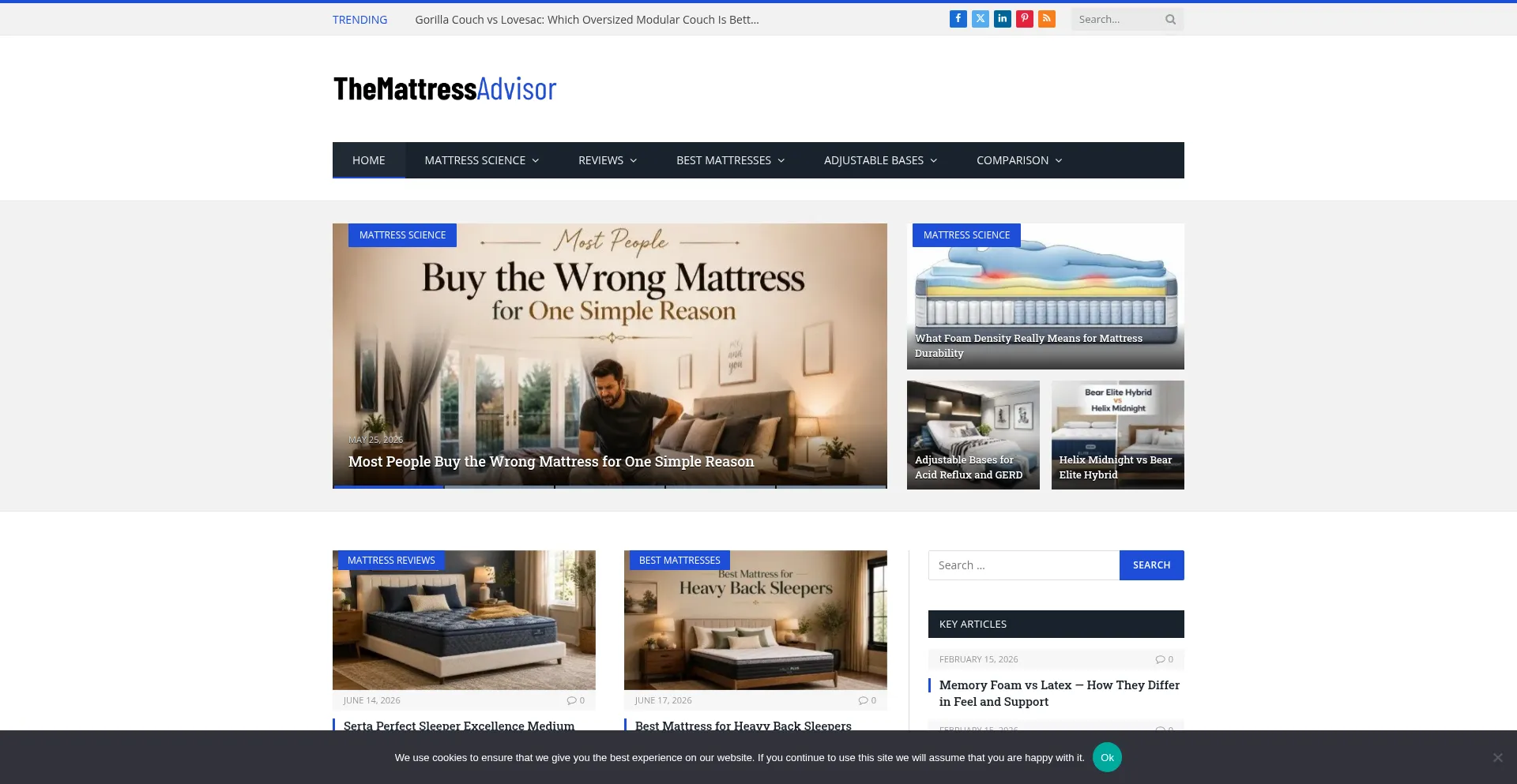 Themattressadvisor.com