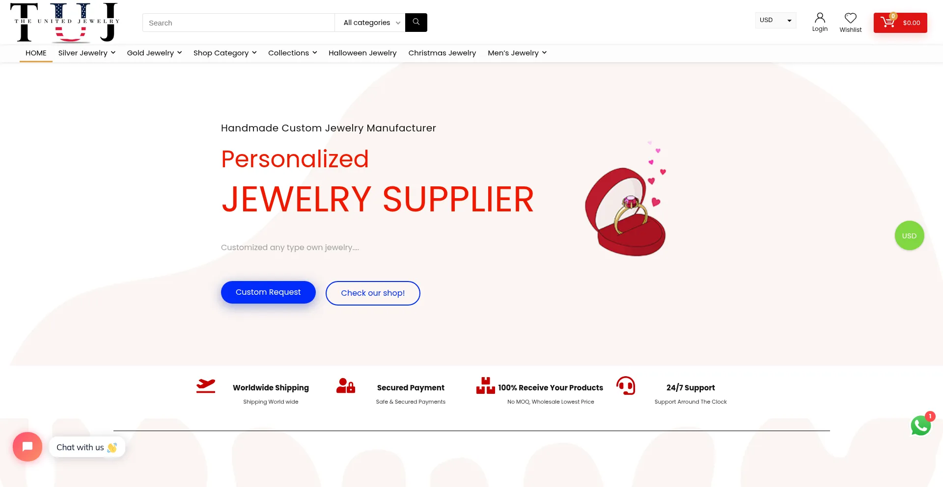 ¿És Seguro y Confiable Theunitedjewelry.com?