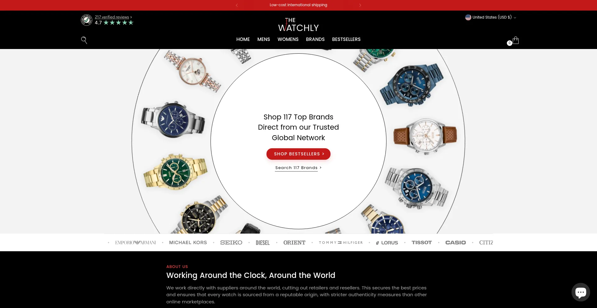 Thewatchly.com