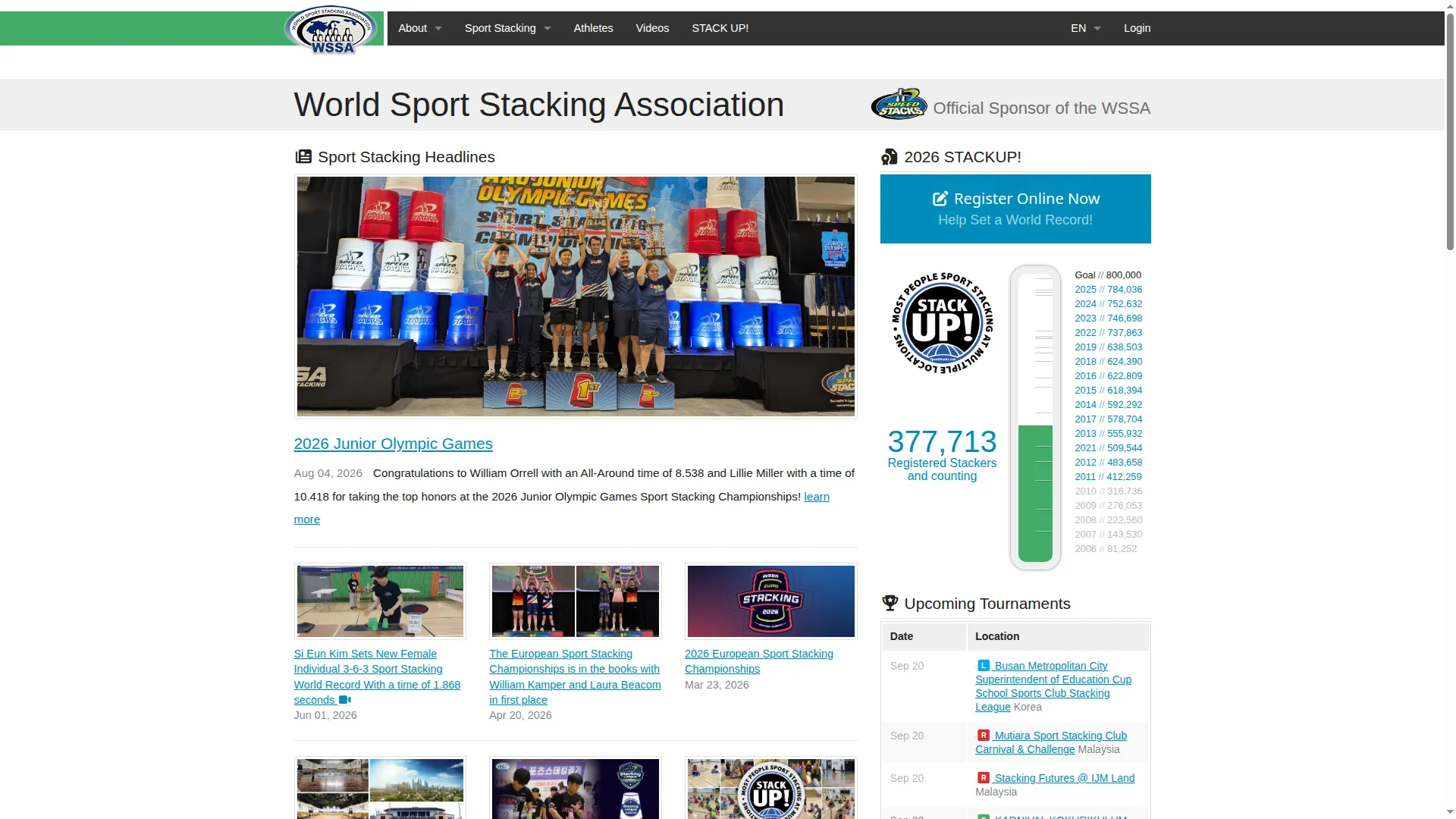 Thewssa.com
