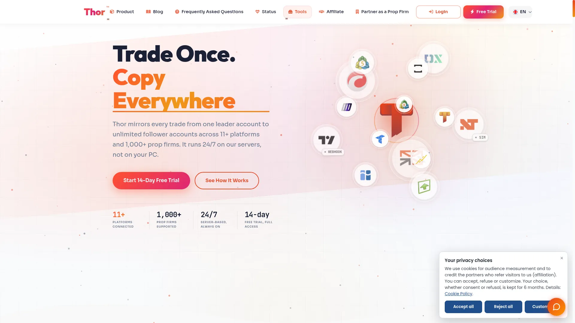 Thortradecopier.com