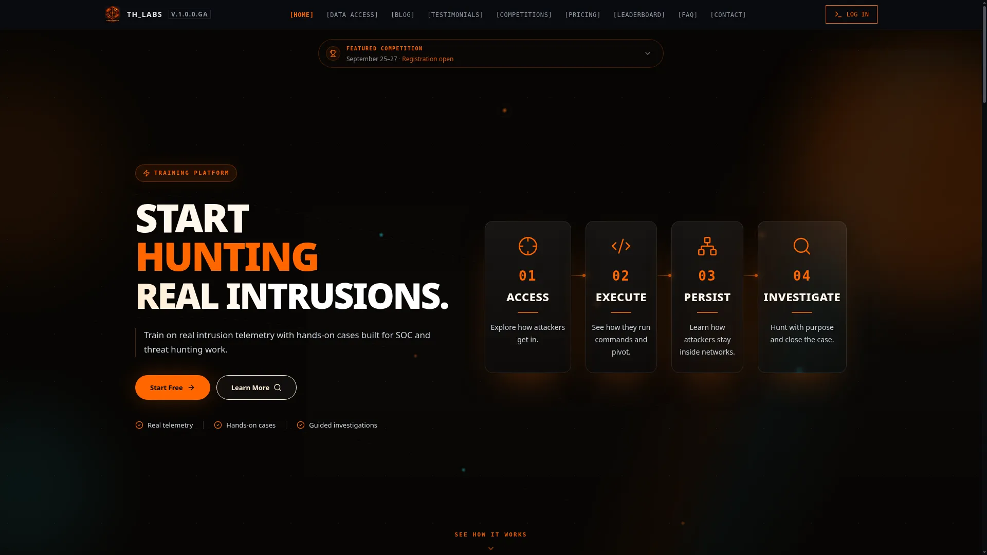 Threathuntinglabs.com