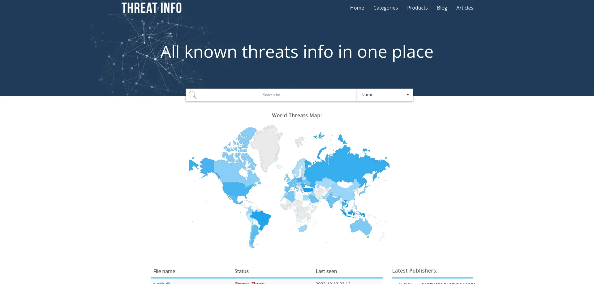 Website screenshot of Threatinfo.net