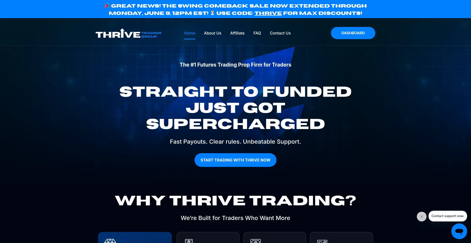 Thrivetrading.com