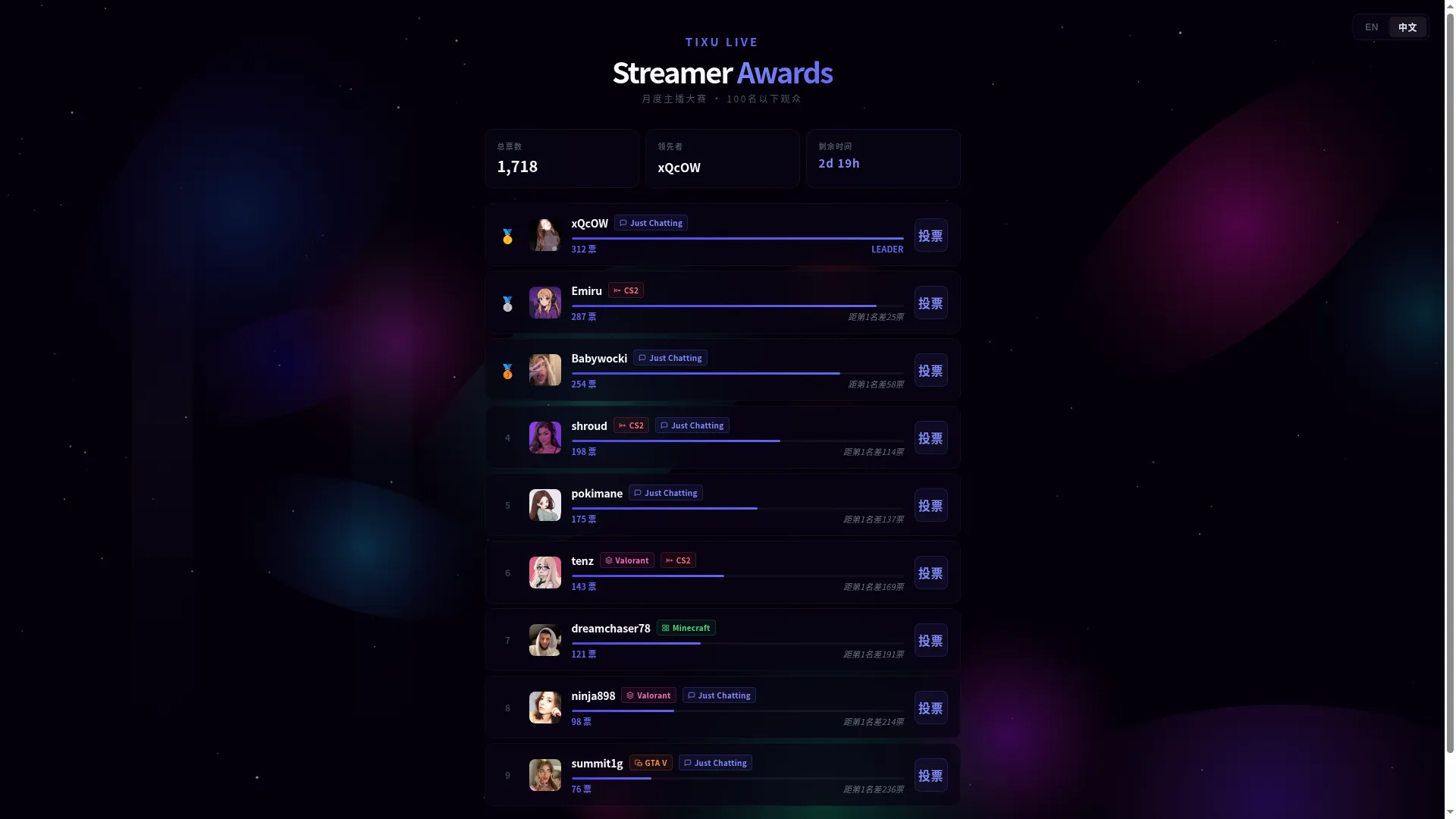 Tixu.live